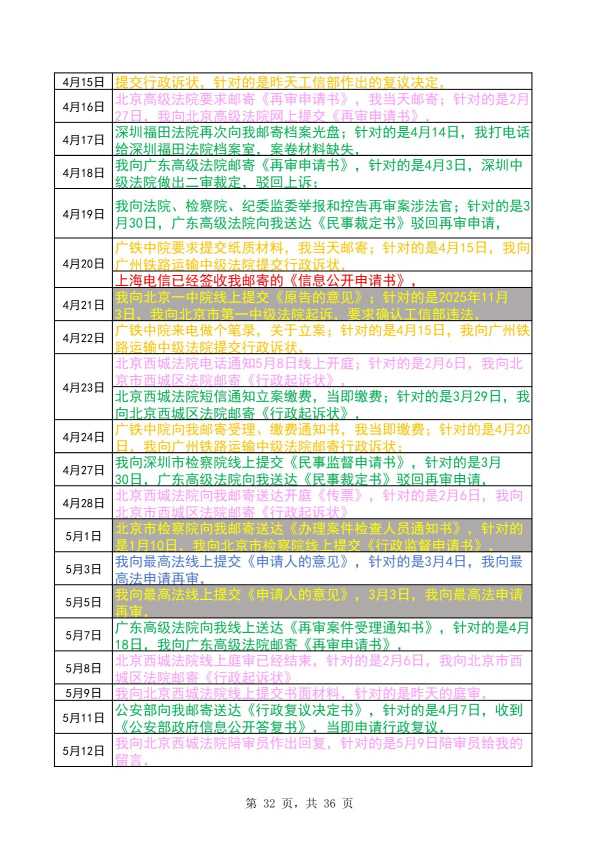 Compress_完整时间线20260705_32.JPG