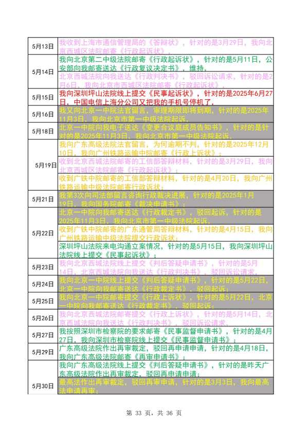 Compress_完整时间线20260705_33.JPG
