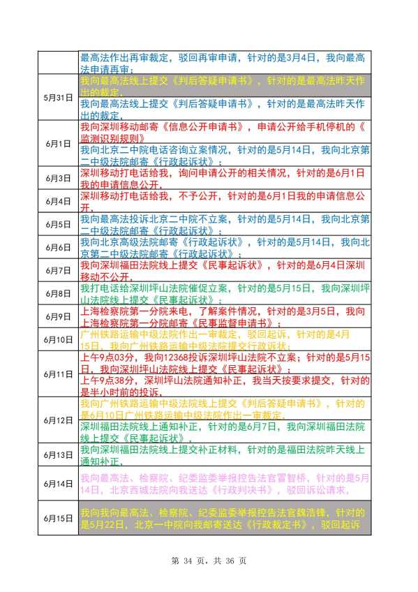 Compress_完整时间线20260705_34.JPG