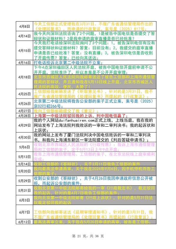 Compress_完整时间线20260721_21.JPG