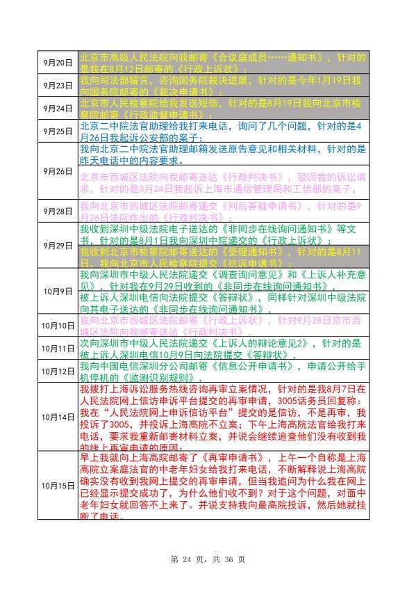 Compress_完整时间线20260721_24.JPG
