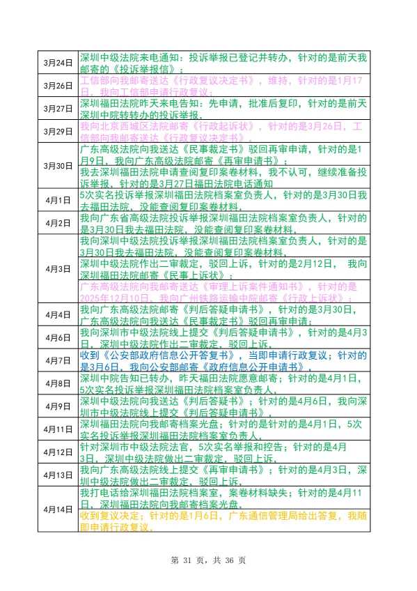 Compress_完整时间线20260721_31.JPG