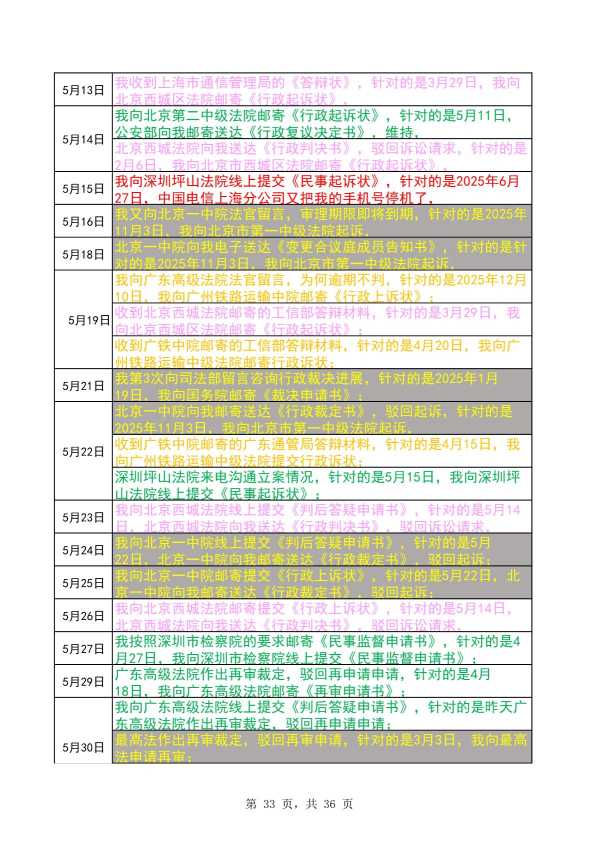 Compress_完整时间线20260721_33.JPG