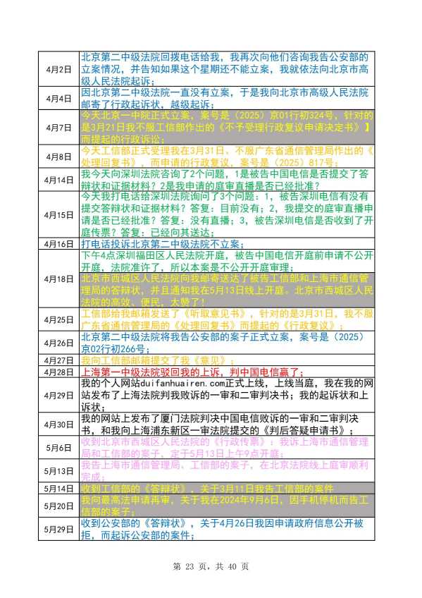 Compress_完整时间线20260822_23.JPG