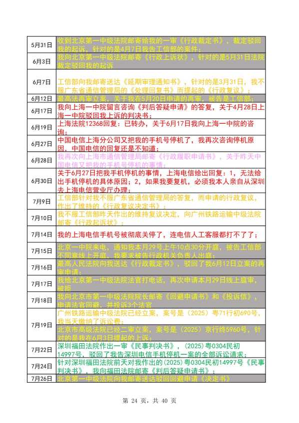 Compress_完整时间线20260822_24.JPG