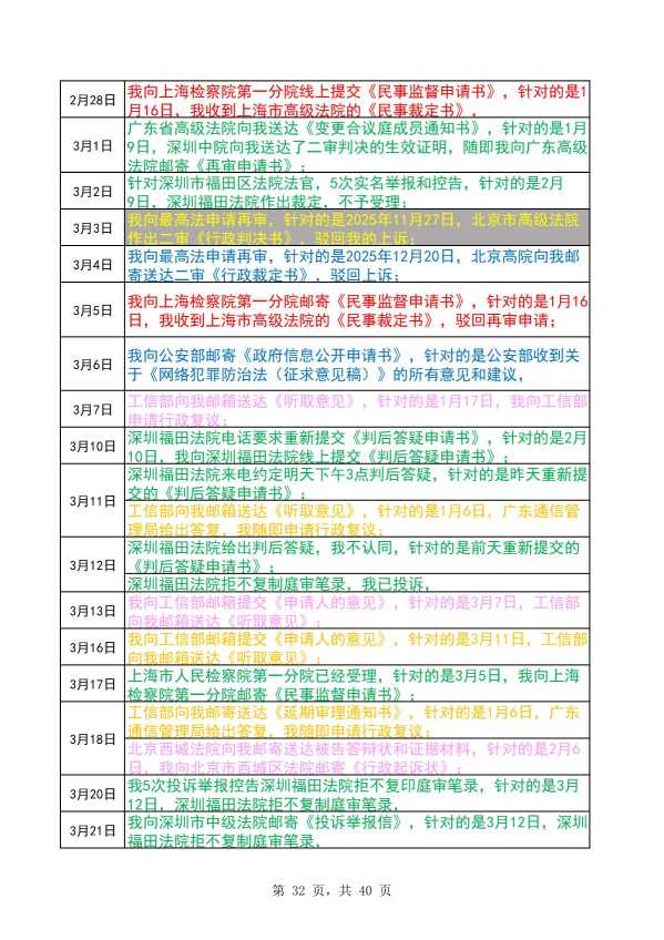 Compress_完整时间线20260822_32.JPG