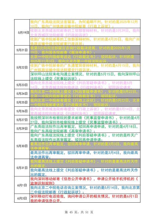 Compress_完整时间线20260913_45.JPG